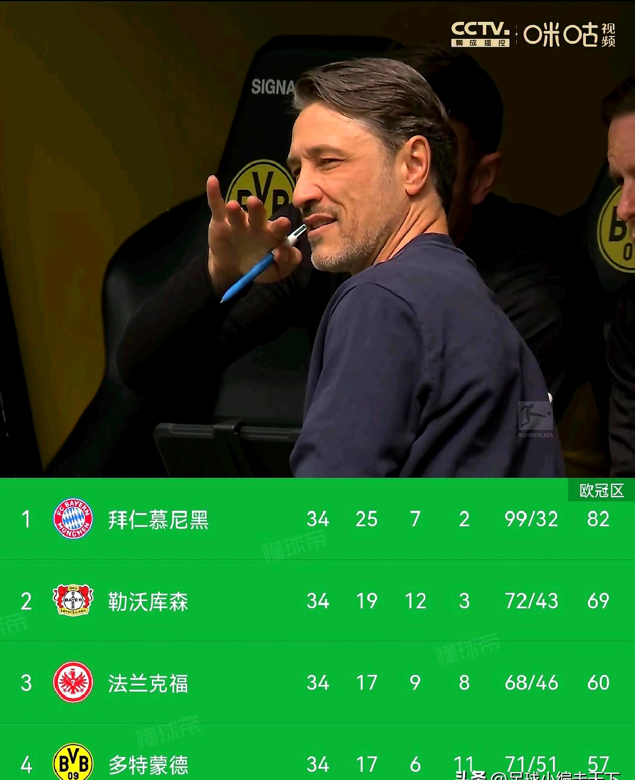 ayx games-包含国际比赛日多特蒙德备战亚冠；门线救险细节曝光；媒体盛赞；高层口径保持一致的词条-ayx games